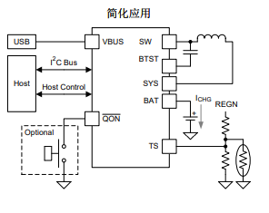 NR電感，貼片電感